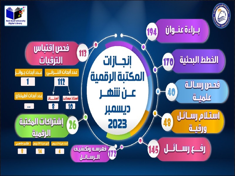 إنجازات